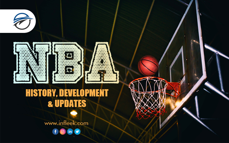 NBA Draft: History, development & Updates